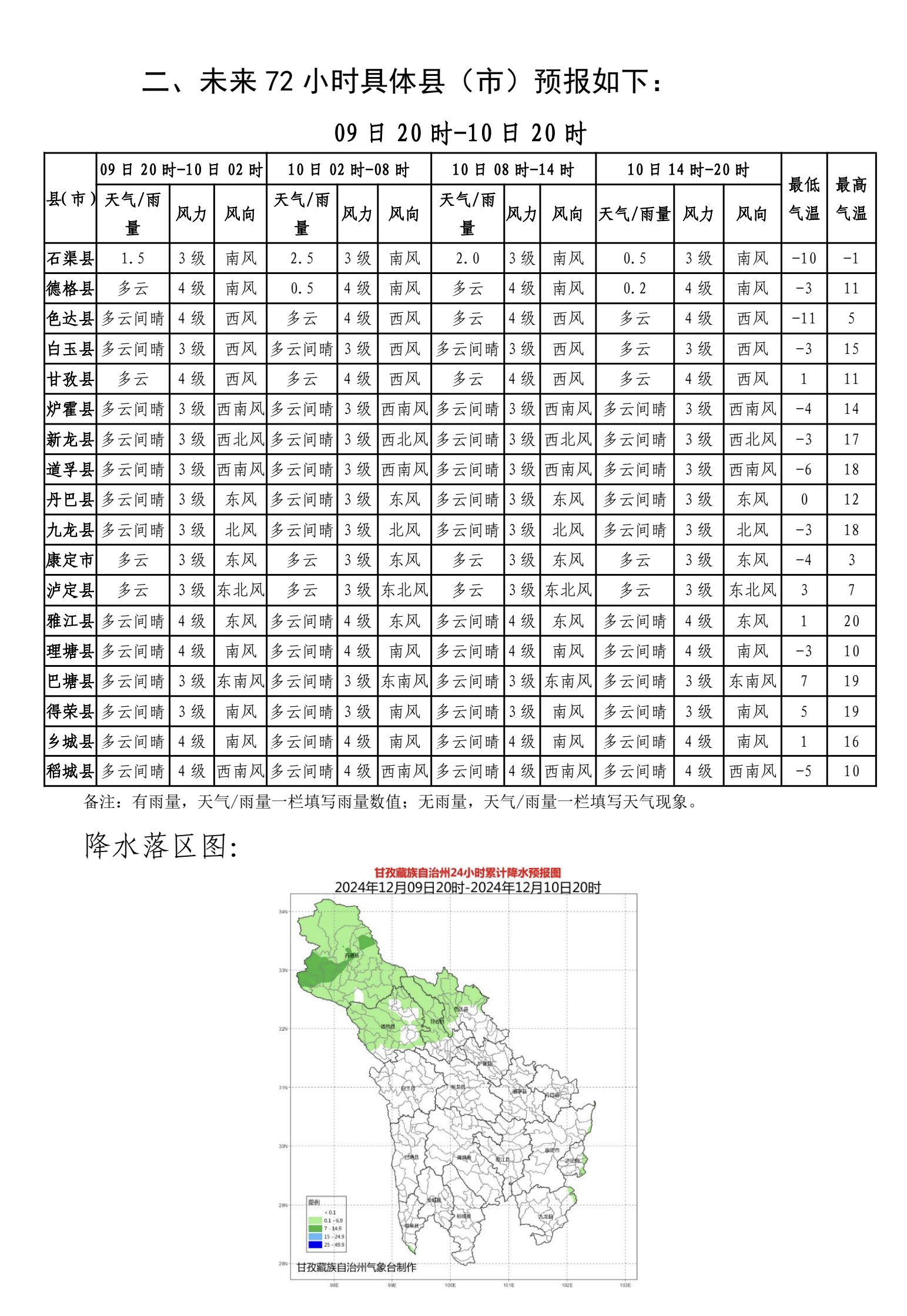 第二良种繁殖场最新天气预报及其影响分析