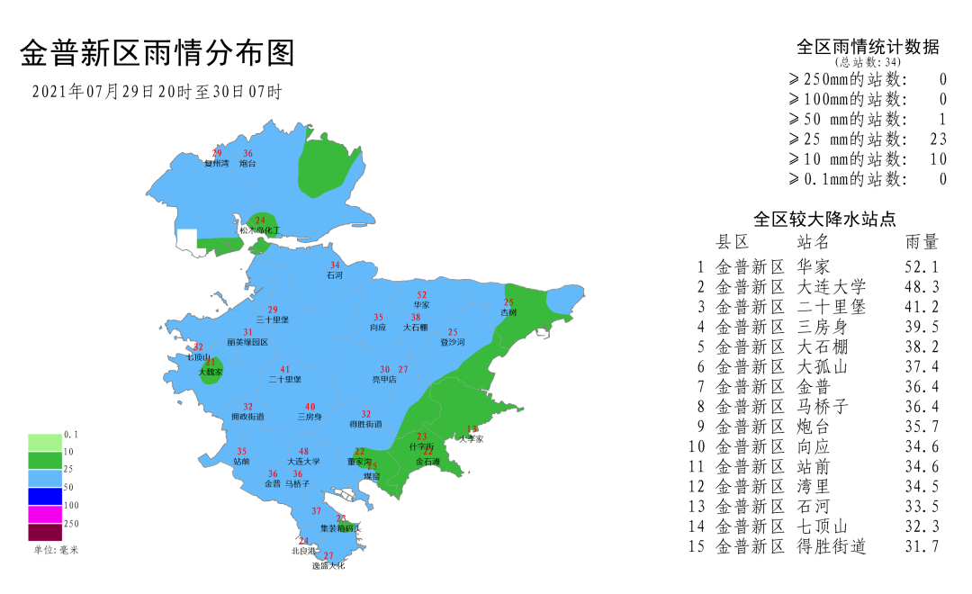 道南街道天气预报更新通知