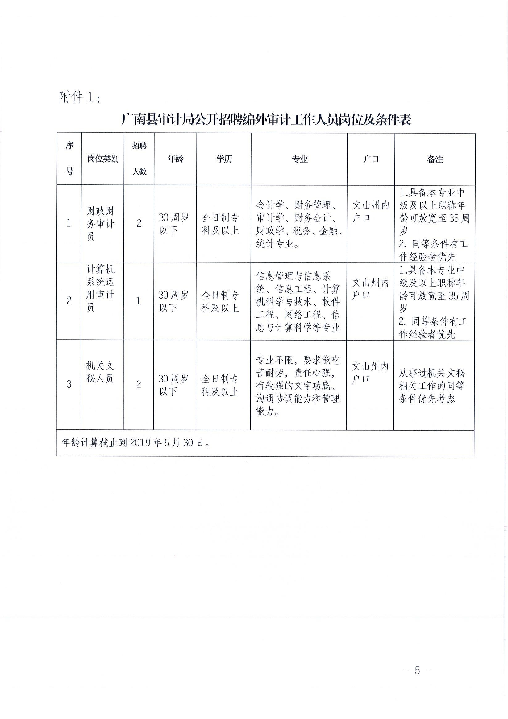 叠彩区审计局招聘信息与招聘细节深度解析