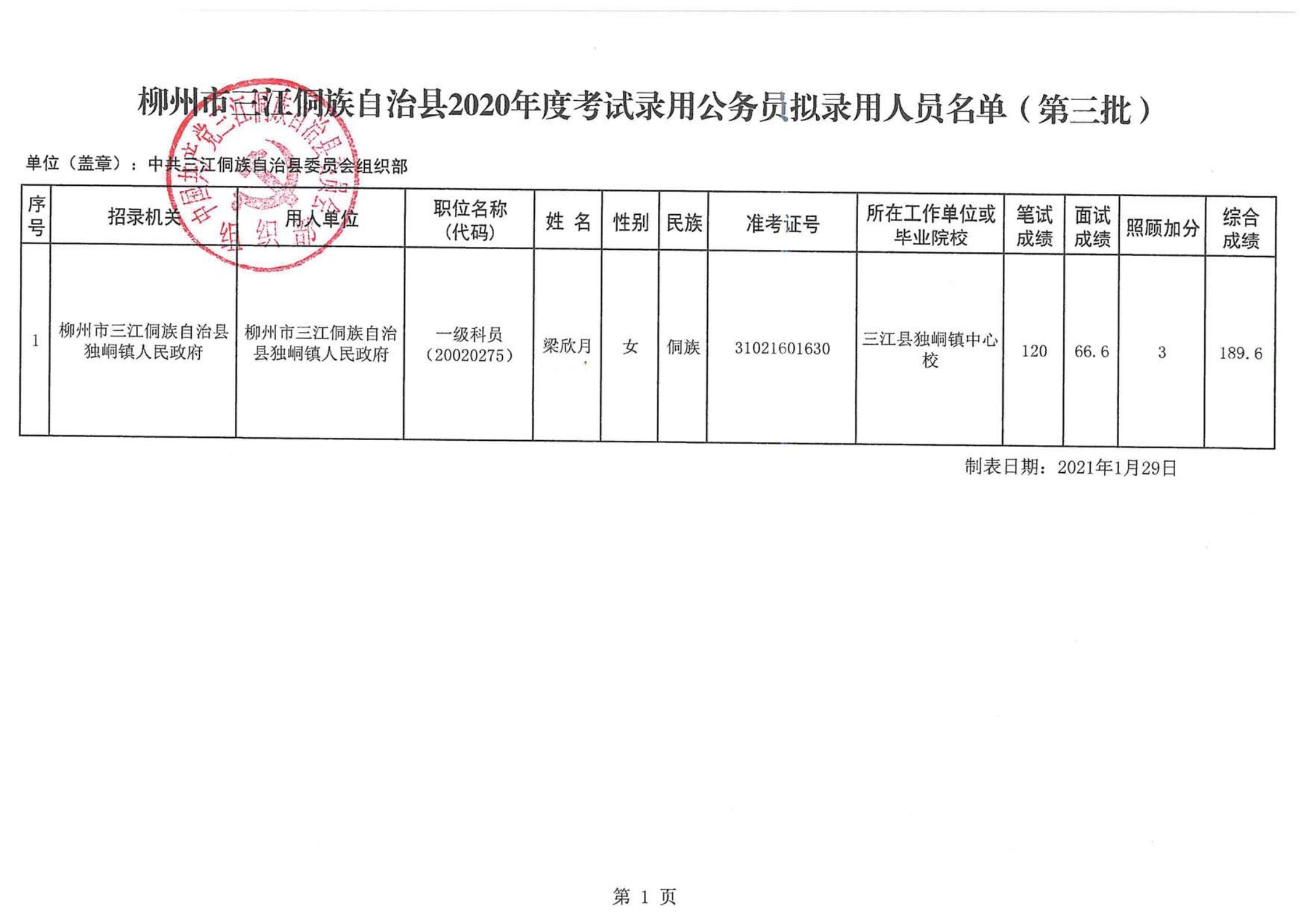 红河县财政局最新招聘详解公告发布