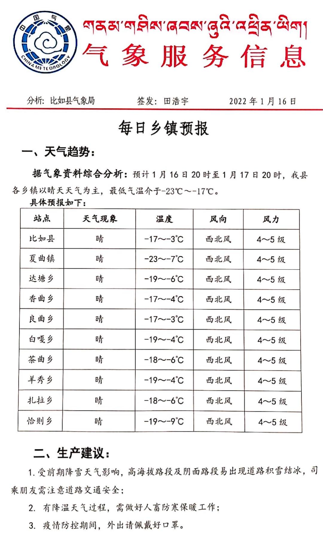 拉鲁社区居委会最新天气预报