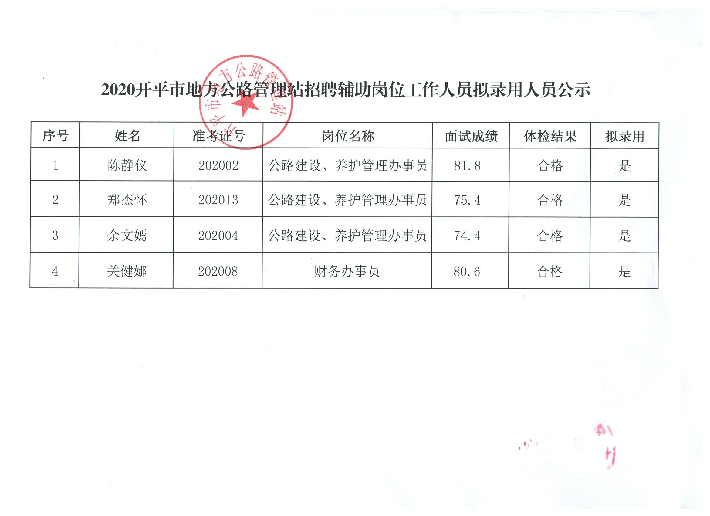 人工智能应用软件开发 第31页