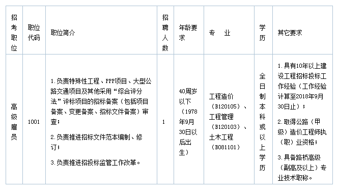 乌尔禾区统计局发展规划，构建现代化统计体系，开启区域数据治理新篇章