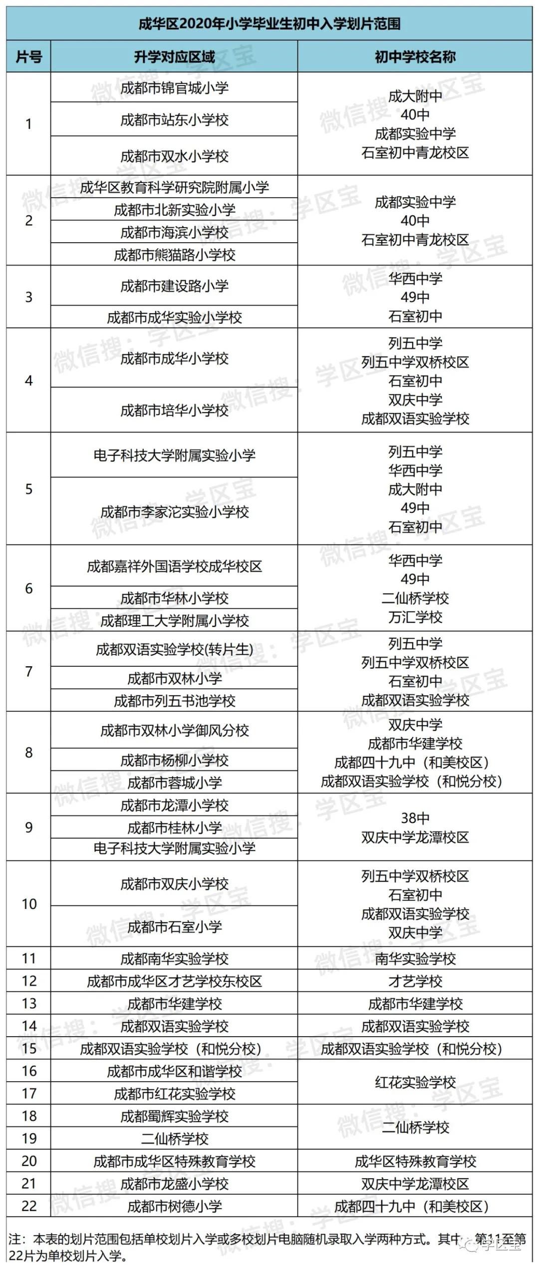 北辰区初中人事最新任命，重塑教育格局的积极力量推动教育发展