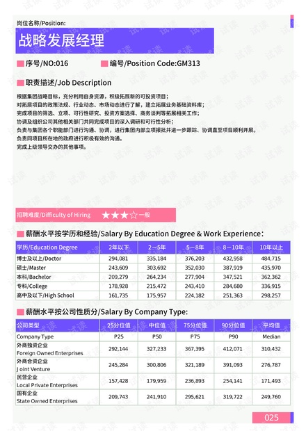 神家川村民委员会天气预报更新通知