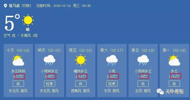 二社社区居委会天气预报更新通知