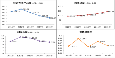 静安区民政局最新发展规划，塑造未来社区服务新面貌