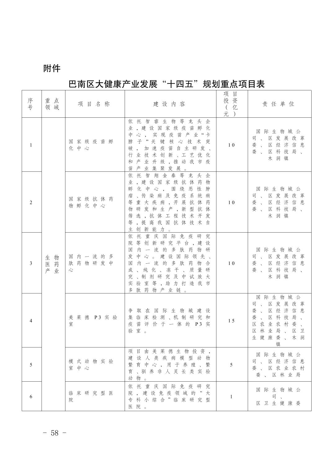 巴南区民政局最新发展规划概览