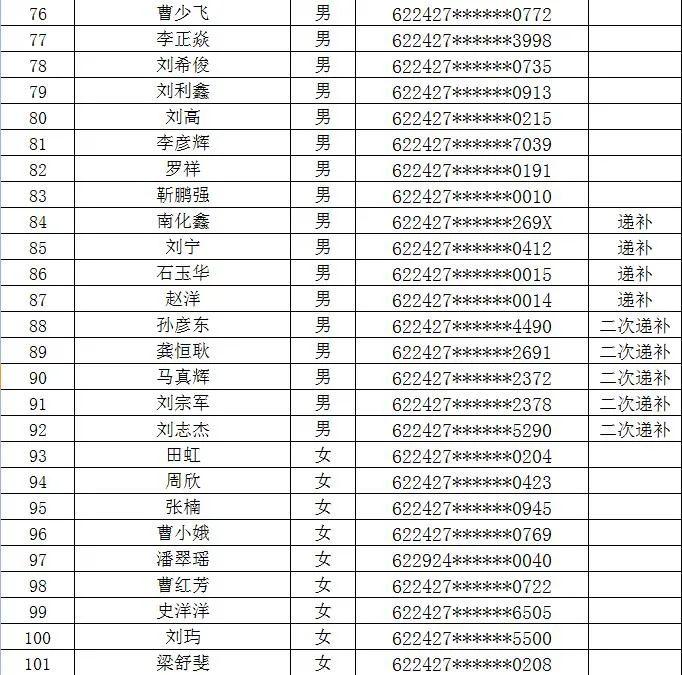 临洮县小学最新招聘信息，探索教育新篇章的机遇与挑战，开启教育人生新篇章！