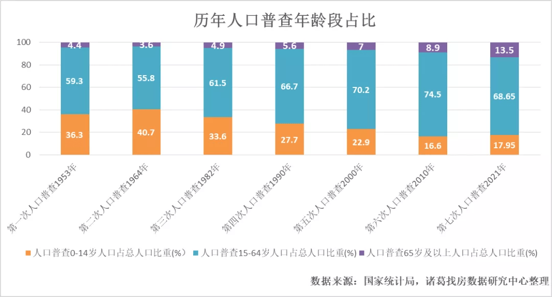 淇滨区数据和政务服务局最新人事任命及其影响