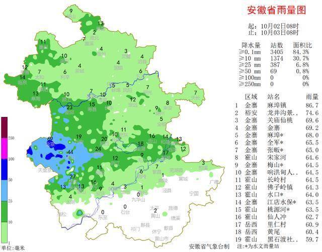 江北街道天气预报详解，最新气象信息汇总