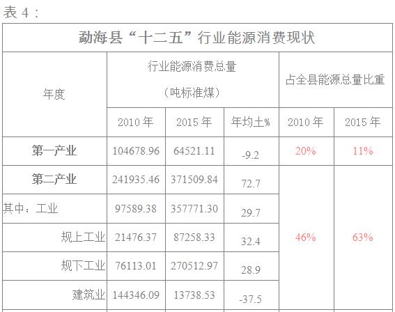 计算机交互系统服务 第9页