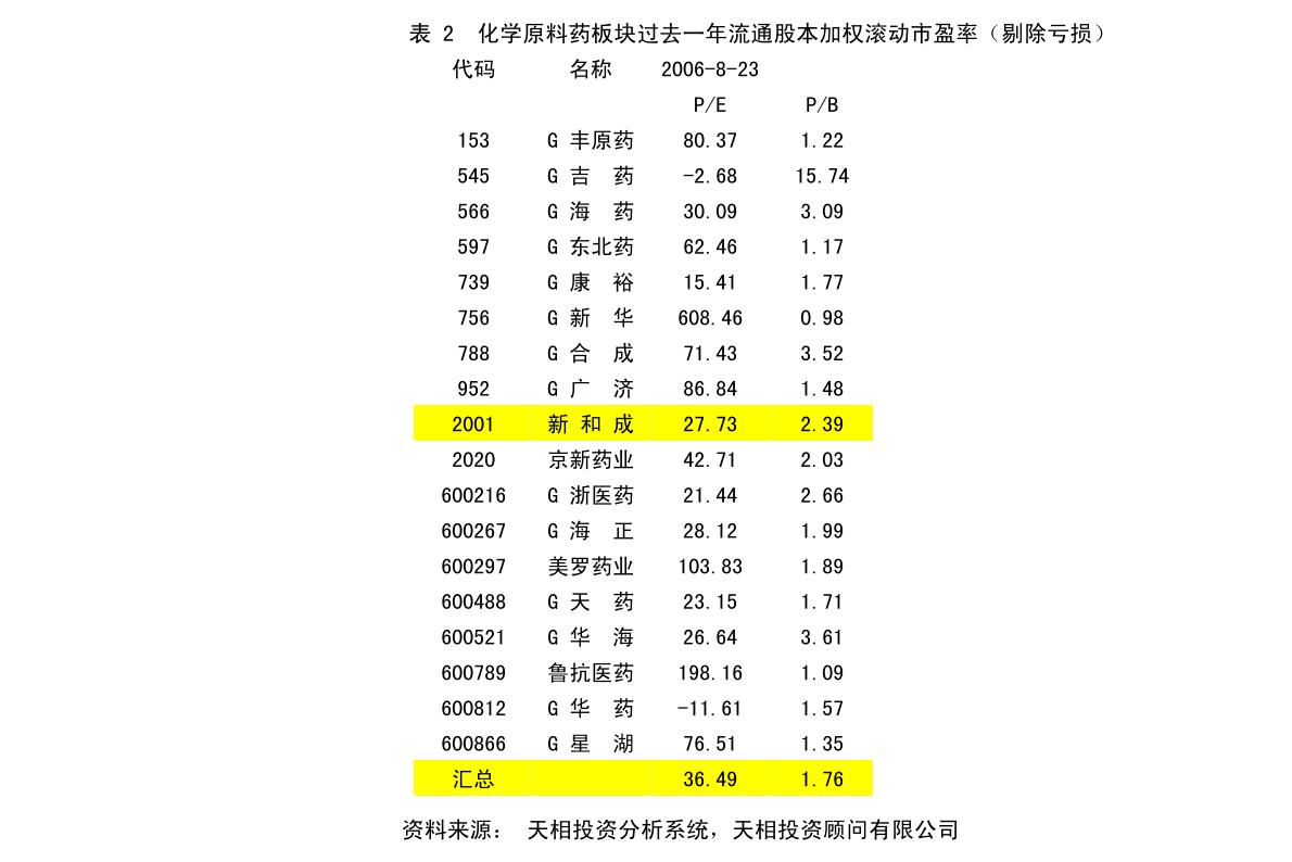 人工智能行业应用 第9页