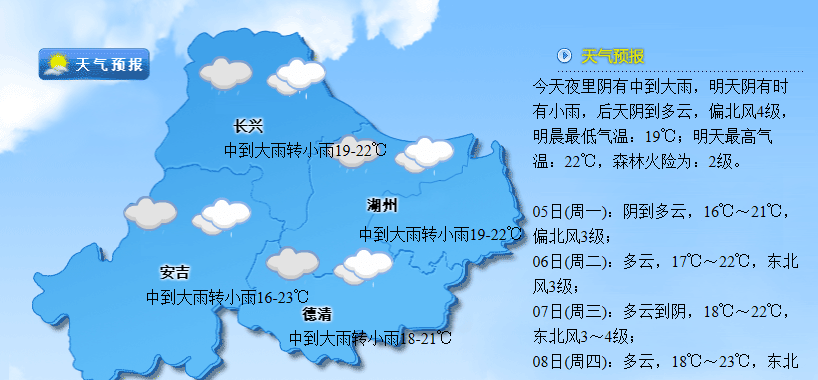 最新其他通关镇天气预报，气象变化及影响解析