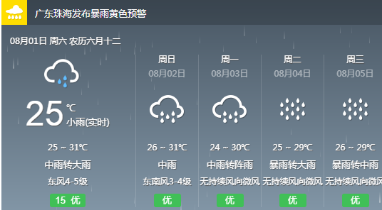 泽仁本村天气预报更新通知