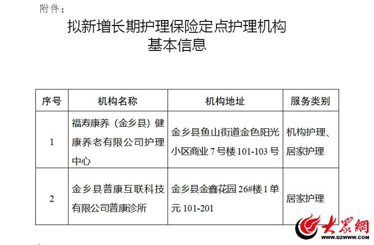 金明区医疗保障局发展规划，构建全方位高质量医疗保障体系