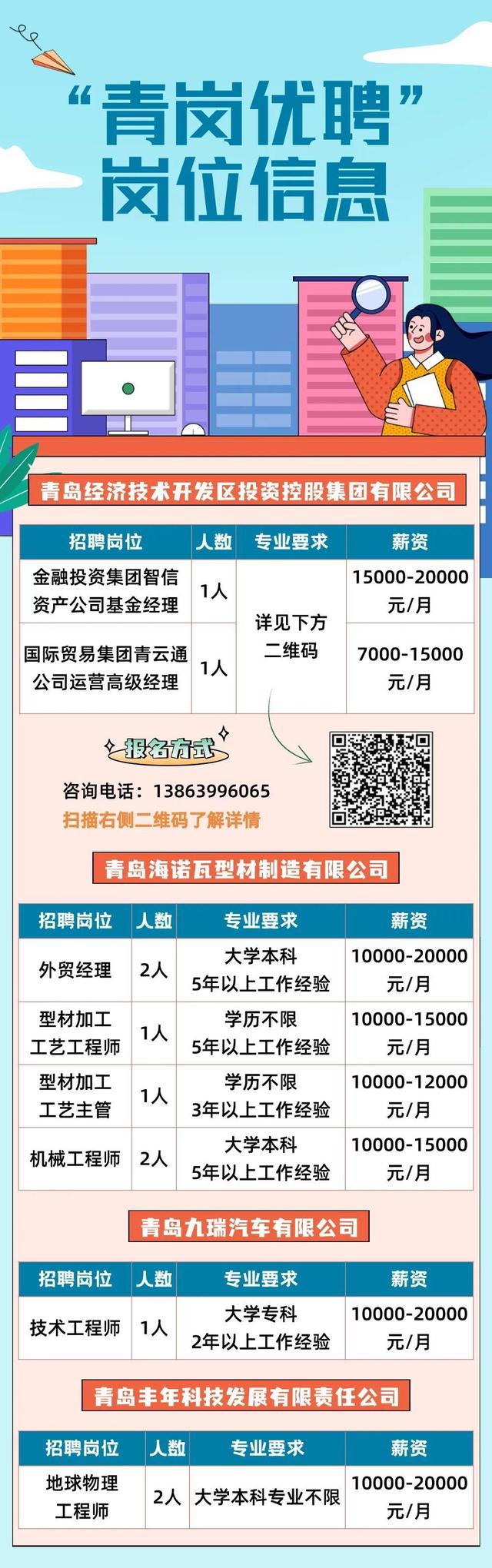 端州区数据和政务服务局最新招聘公告解读