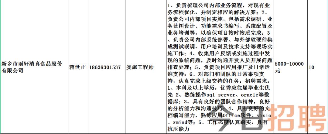 东乡族自治县财政局最新招聘全解析