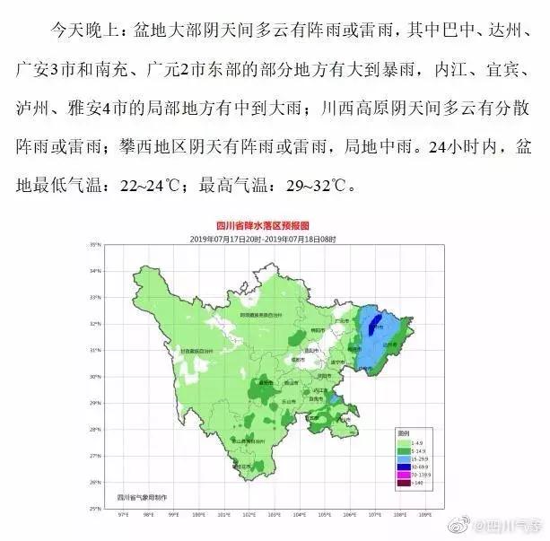 双椿铺镇天气预报与气象深度分析