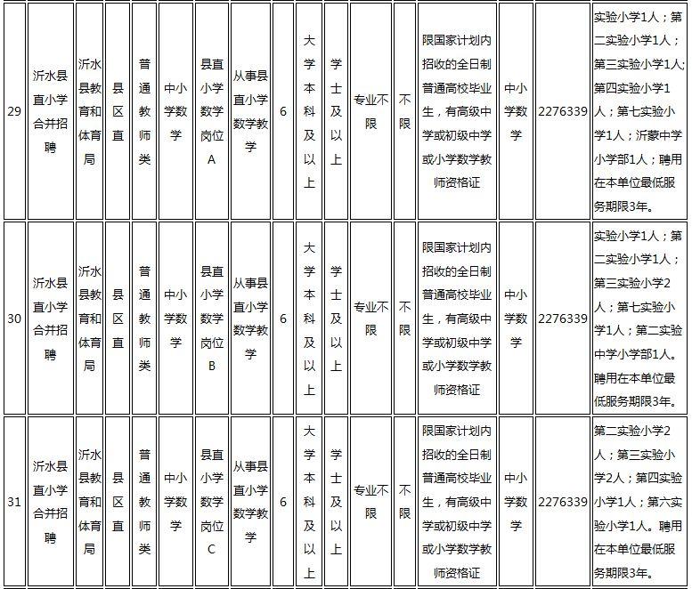 沂水县初中最新招聘信息全面解析