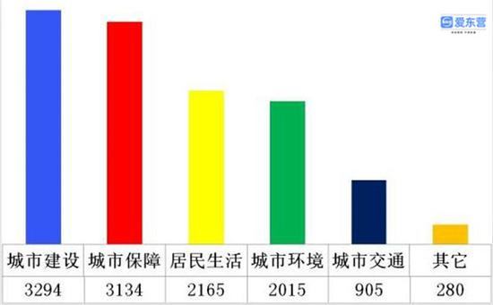 墨玉县数据和政务服务局人事任命及其深远影响的探讨