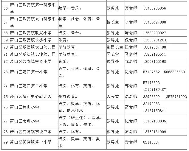 泾源县初中最新招聘信息全面解析