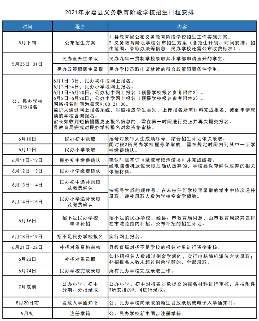 墨玉县应急管理局发展规划展望