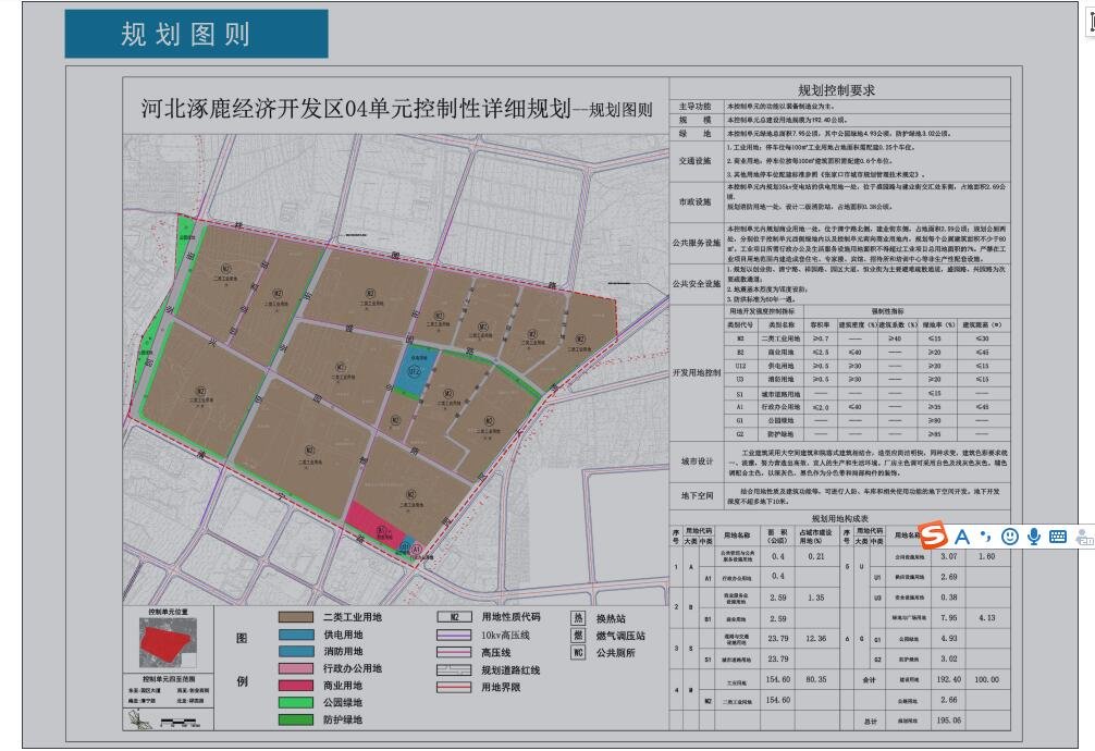 鸡泽县医疗保障局最新发展规划概览