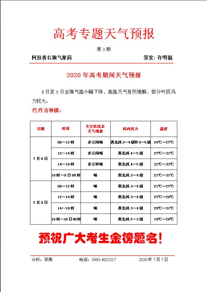 布尔陶亥苏木乡天气预报更新通知