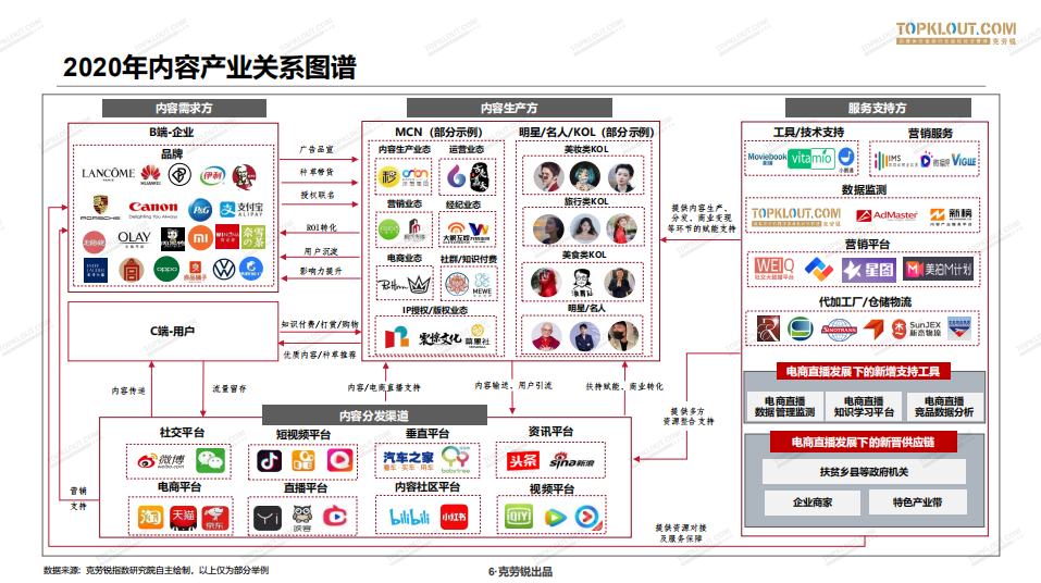 大草滩村民委员会最新项目进展报告