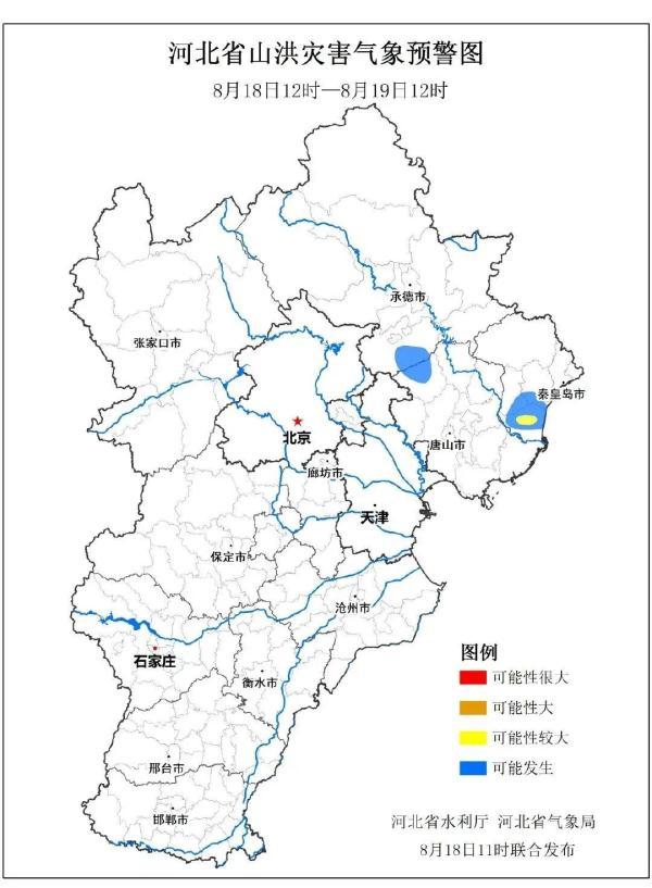 昌黎镇最新天气预报通知